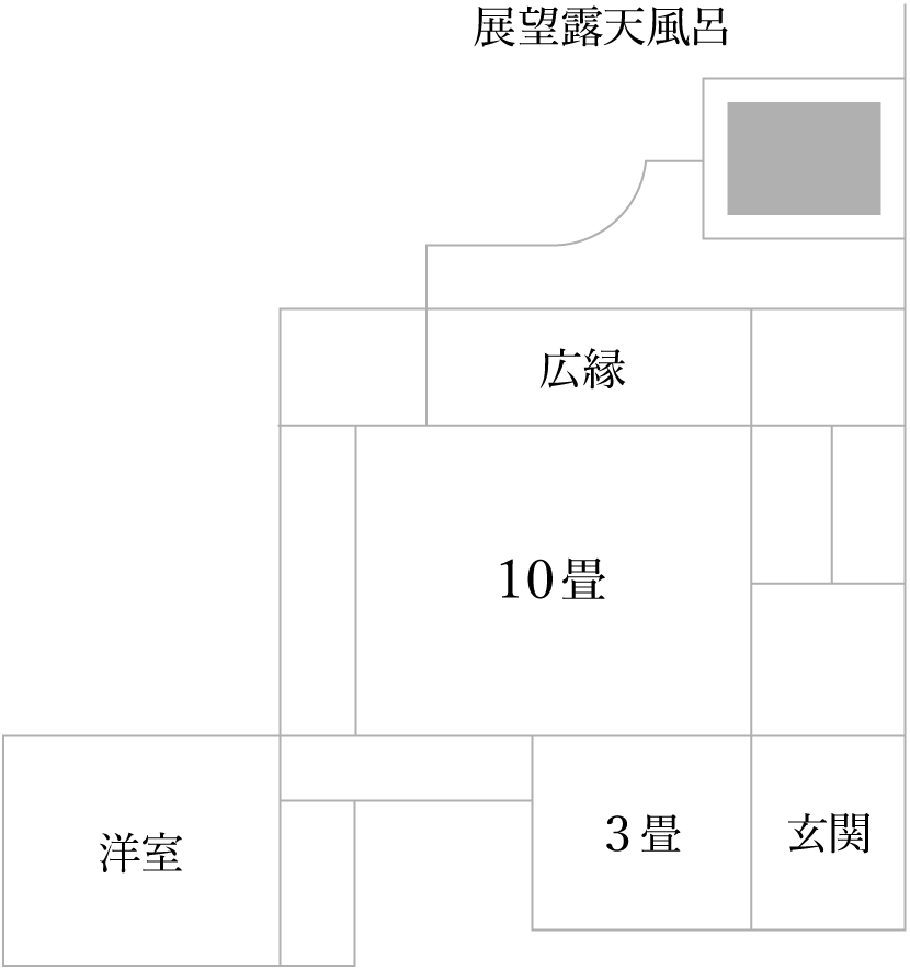 見取り図