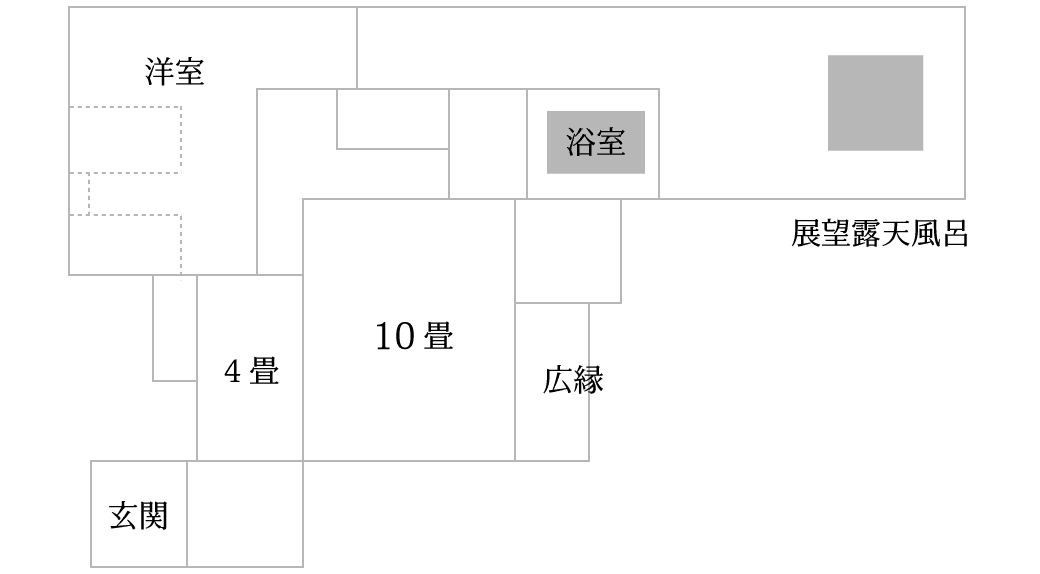 見取り図